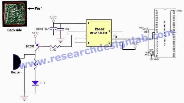 Research Design Lab: RFID Reader