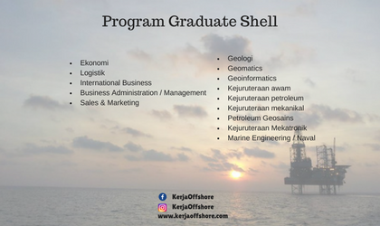 Program Graduate Shell