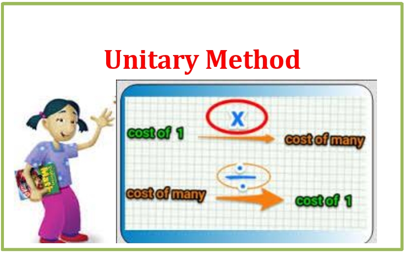 Lesson Plan of Unitary Method Mathematics Grade V