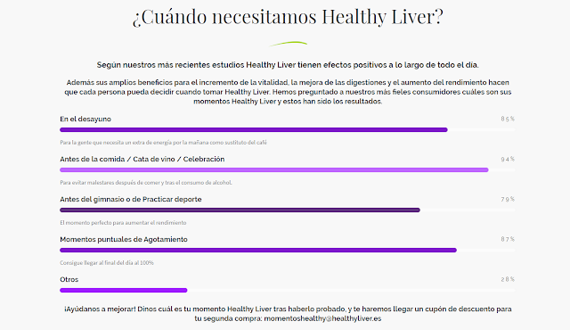 Digestiones ligeras y metabolizar el alcohol