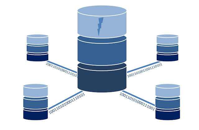Pengertian Database dan Jenis-Jenis Database Beserta Fungsinya