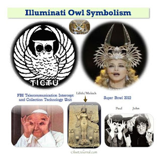 Owl Symbols