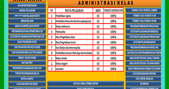 Download Aplikasi Administrasi Guru Kelas Berbasis KTSP ...