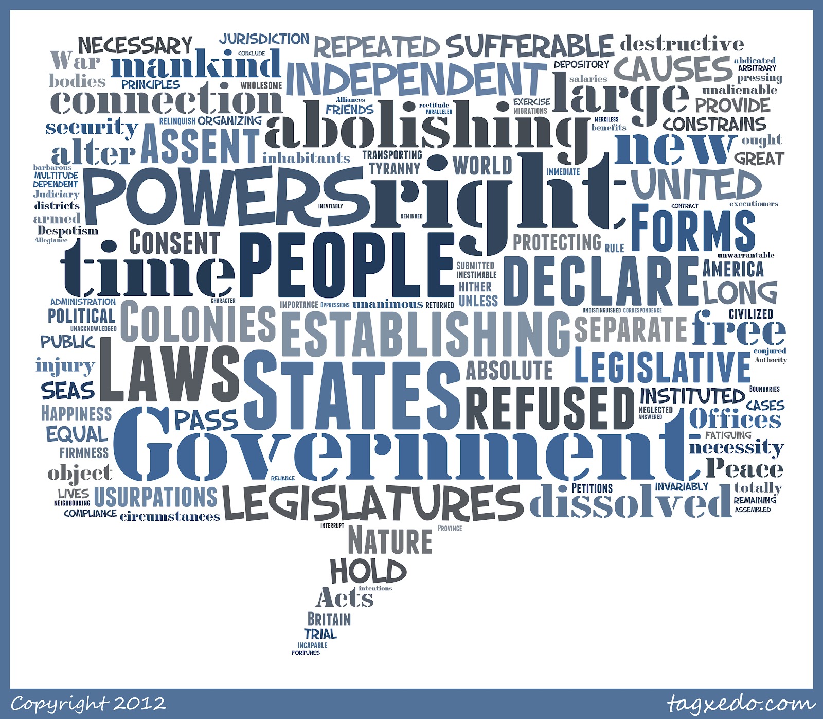 The History Tavern where the past is always on tap Wordle