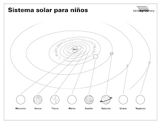 El Sistema Solar  Dibujos para colorear.