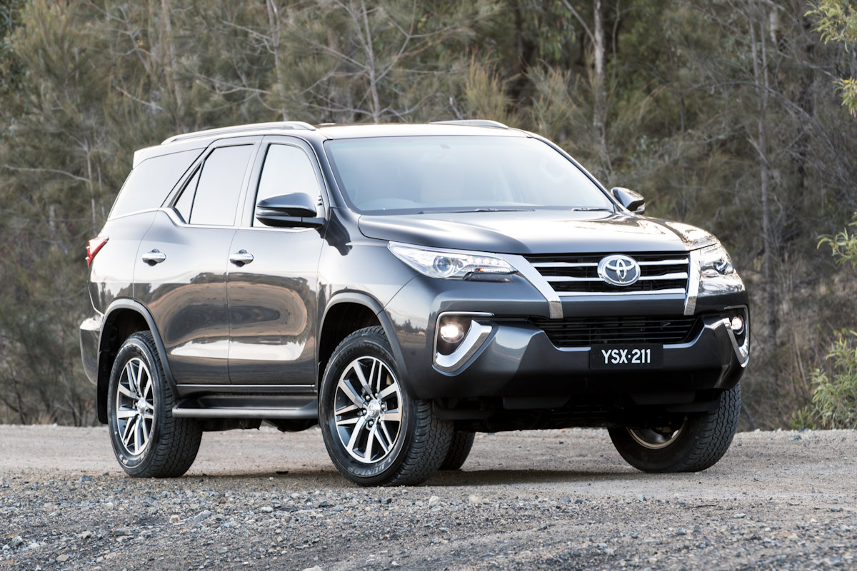 Toyota is the Philippines's Most Desired Car Brand CarGuide.PH