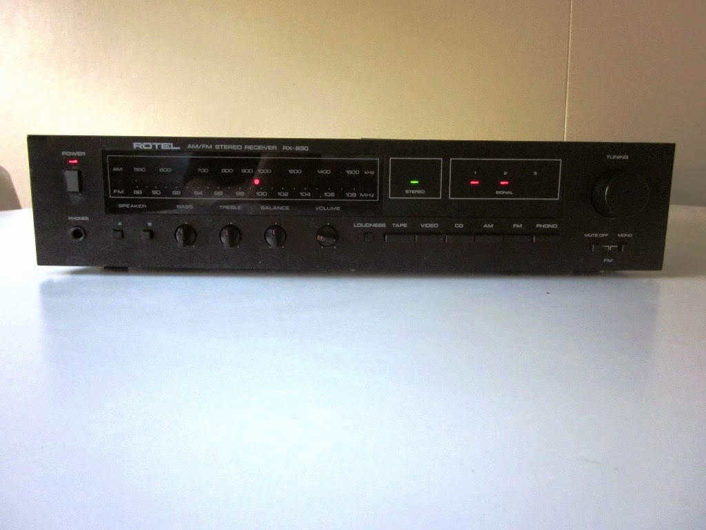 Speakerholic: Rotel RX-830 Receiver