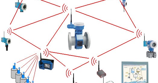 Do More With WirelessHART Standard An Advantage Evolution In ppt-everything-you-need-to-know-about-hart-communication-protocol