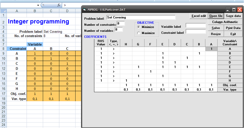 M world me and my self set covering problem