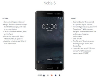 Nokia 6 Tutorial