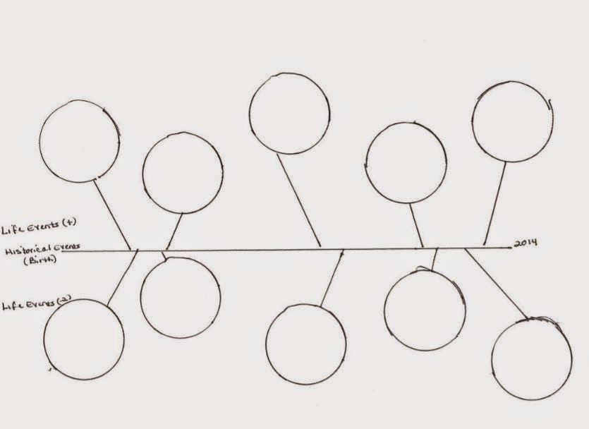 Reverend Mom: October 2014