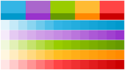 Creating a colour swatch like this makes designing the website easier