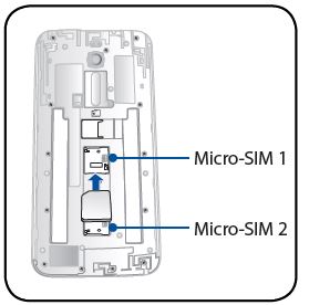 Asus ZenFone 2 come inserire SIM correttamente