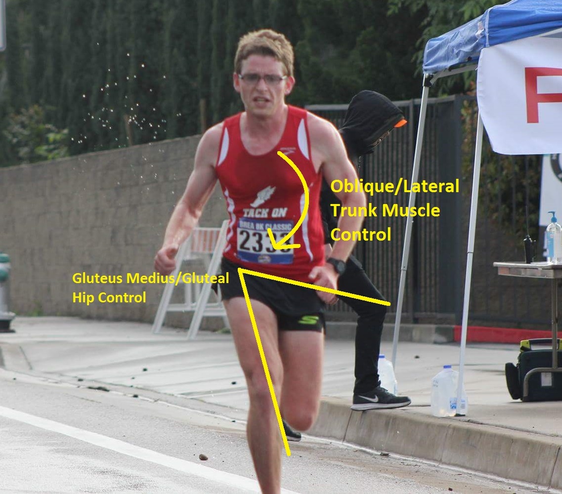 Running Performance and Strength Leaks Hip Drop DOCTORS OF RUNNING