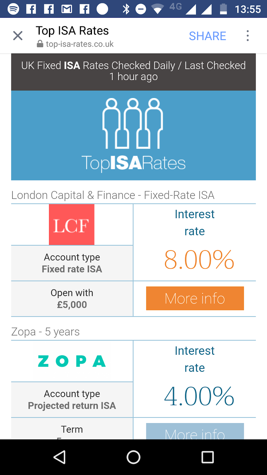 london-capital-isa-too-good.png