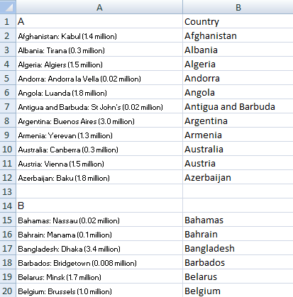 parsing country data