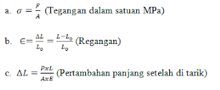 KOMUNITAS ARTIKEL SOAL DAN JAWABAN UJI TARIK DAN UJI KOMUNITAS ARTIKEL SOAL DAN JAWABAN UJI TARIK DAN UJI