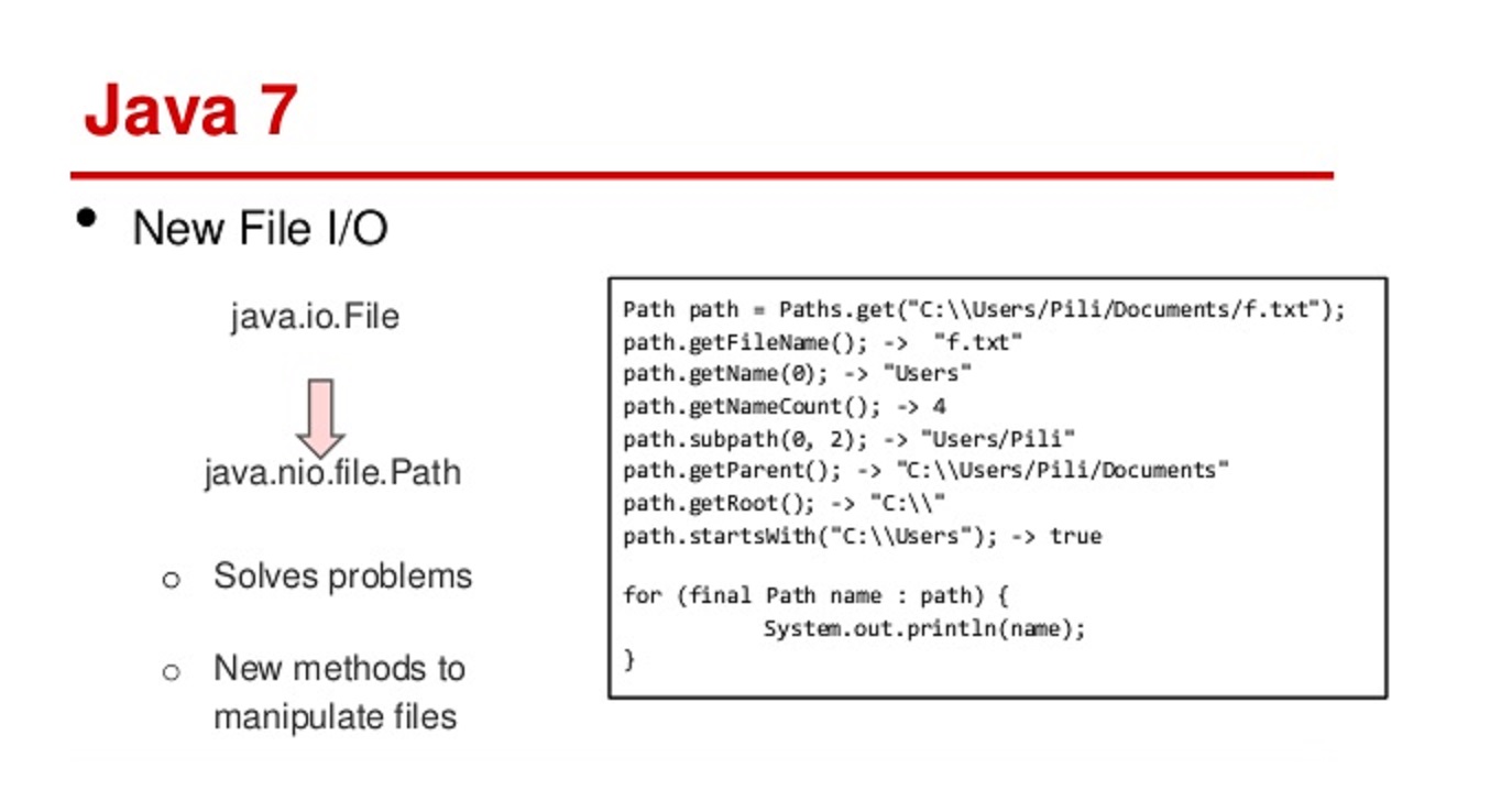 Java nio file. Java файл. STARTSWITH java. Java text. Java Nio Path.