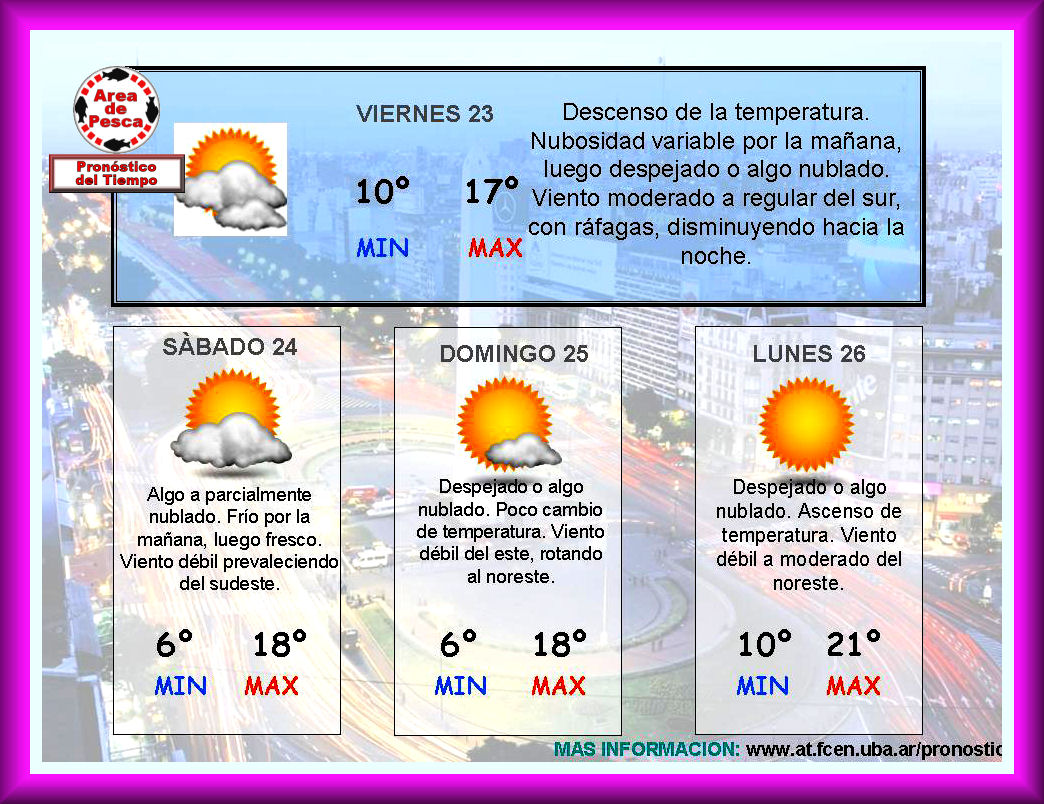 Area de Pesca Pronóstico extendido del tiempo para Ciudad de Buenos