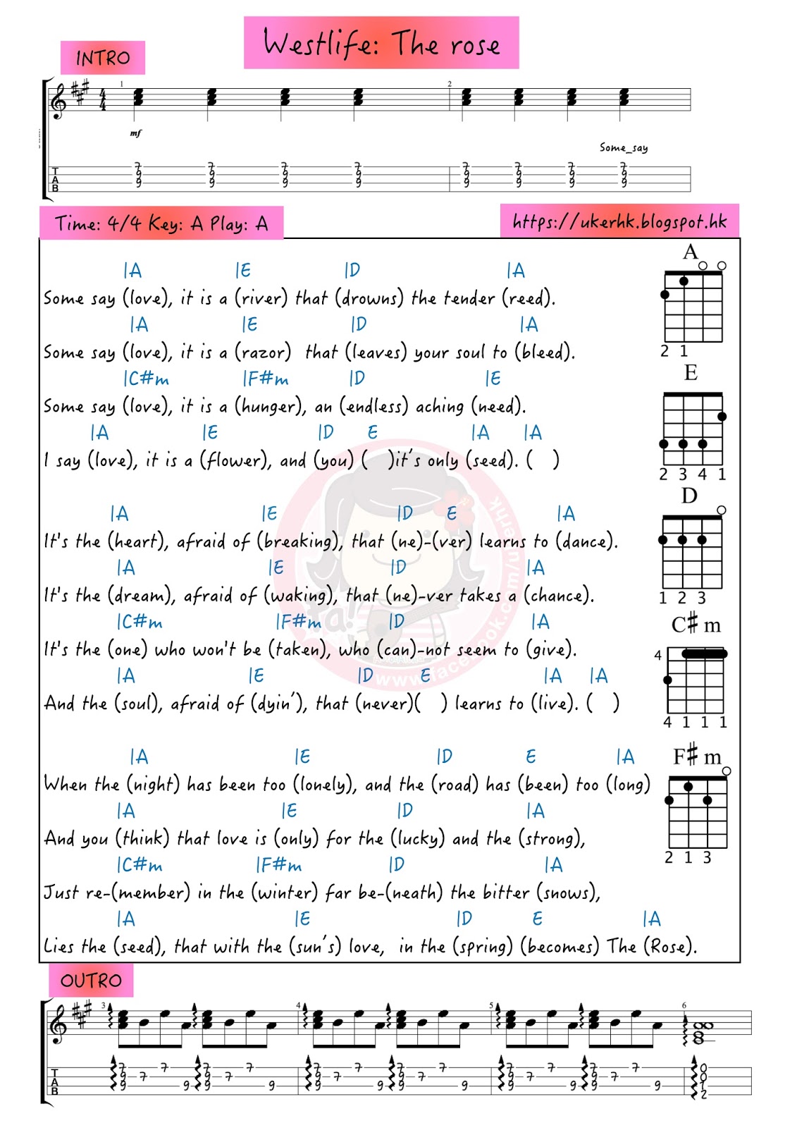 ukulelemania 251 Westlife the rose Ukulele Chord譜