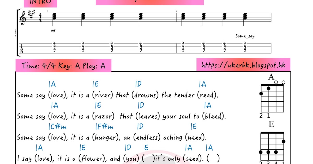 ukulelemania 251 Westlife the rose Ukulele Chord譜