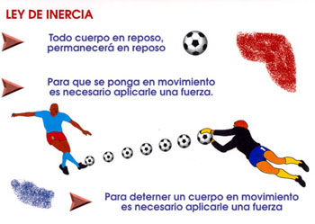 primera ley del movimiento de isaac newton