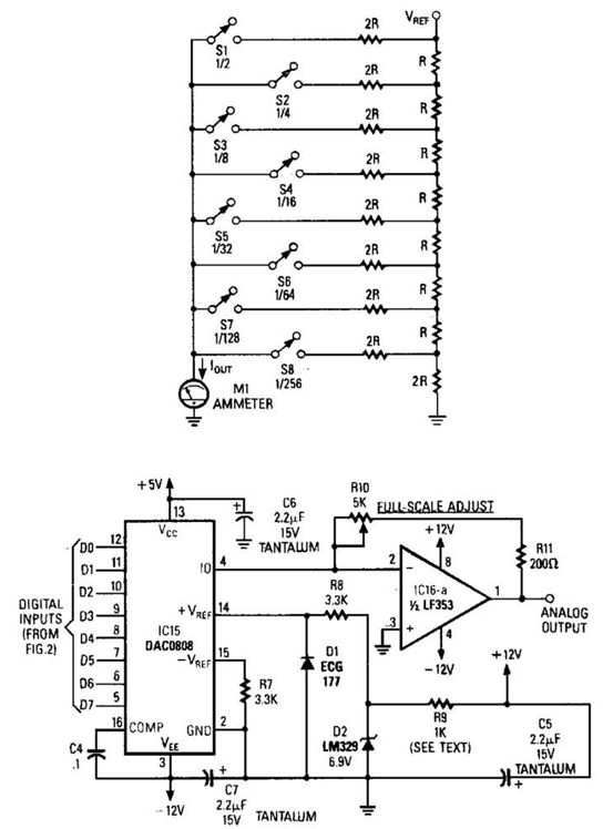 Electronic Circuit Project of Digital to Analog Converter