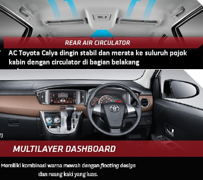 Daftar Harga Mobil Toyota Palembang