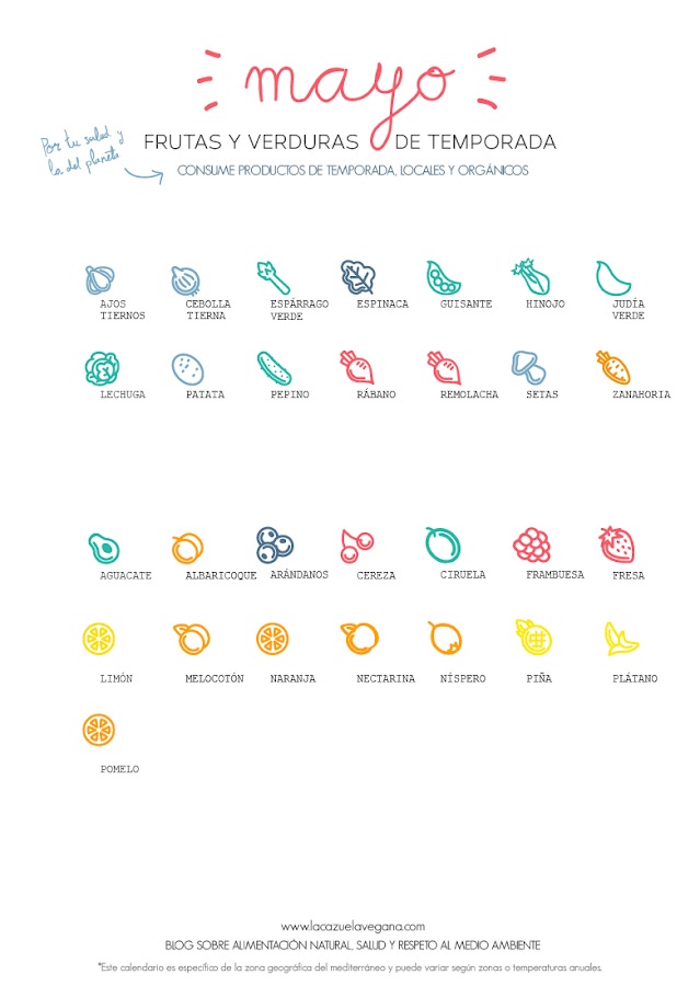 calendario-temporada-frutas-verduras-mayo