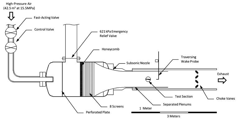 VEHICLE BODY ENGINEERING: CAR AERODYNAMICS