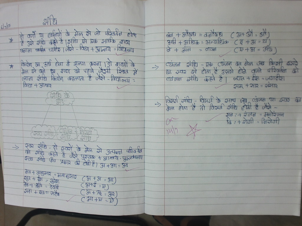 pis-vadodara-std-6-grade-6-hindi