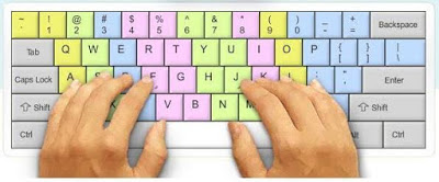 Fungsi Tombol Keyboard Komputer