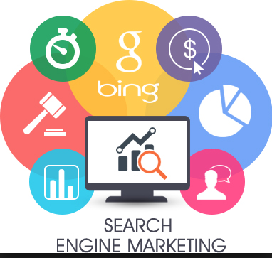 Поисковый маркетинг примеры. Поисковый маркетинг. Seo sem. Search engine marketing. Поисковый маркетинг.