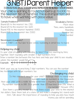 Thrifty in Third Grade: Align Your Instruction to 3rd Grade Common Core