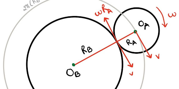 Lời giải Vật lí cho bài toán 'hai hình tròn' tổng quát