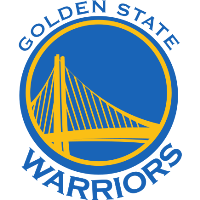 Plantel do número de camisa Jogadores Golden State Warriors 2019/2020 Lista completa - equipa sénior - Número de Camisa - Elenco do - Posição