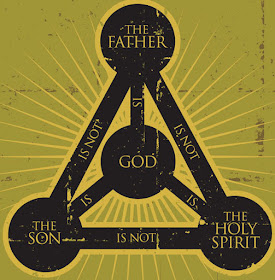 “Shield of the Trinity" diagram bellow?