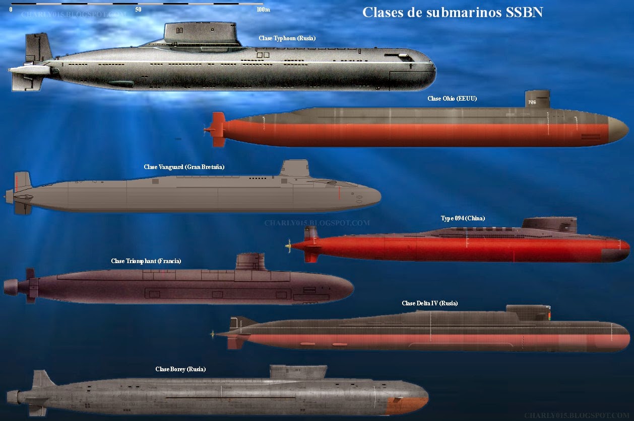 submarinos+ssbn.jpg