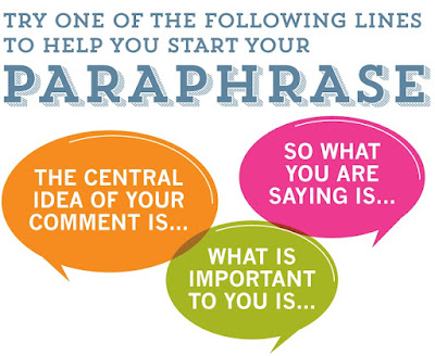 paraphrasing means repeating the conversation