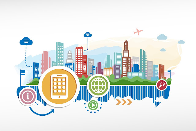  Membangun Smart City dengan Pemanfaatan Teknologi Informasi