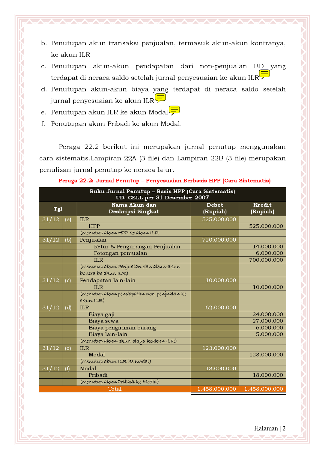 Contoh Jurnal Umum Metode Periodik Perusahaan Dagang Contoh Jurnal Umum Metode Periodik Perusahaan Dagang