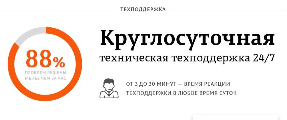 Бесплатная консультация. Техническая поддержка на предприятии. Траст номер телефона. Круглосуточная техническая поддержка. Круглосуточная поддержка банка.