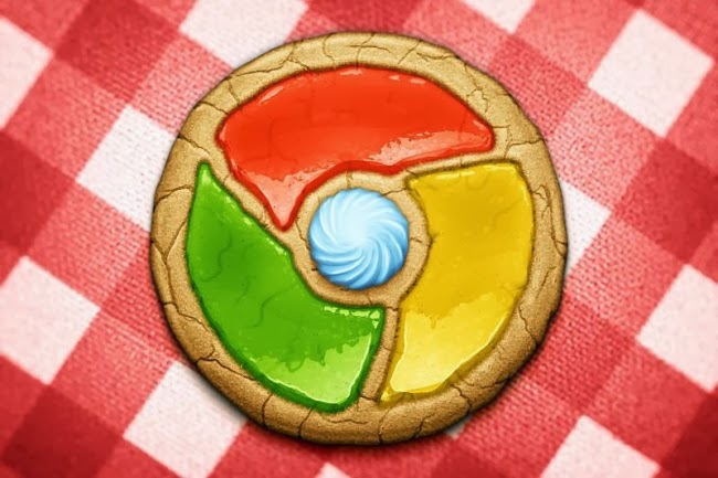 Google browser cookies - Google AdID