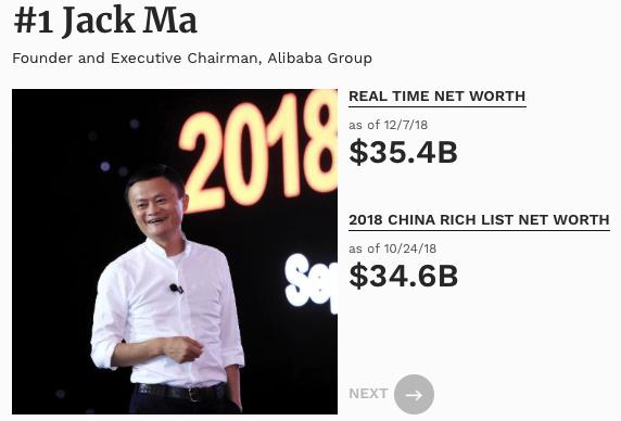 Jack Ma pemilik Alibaba
