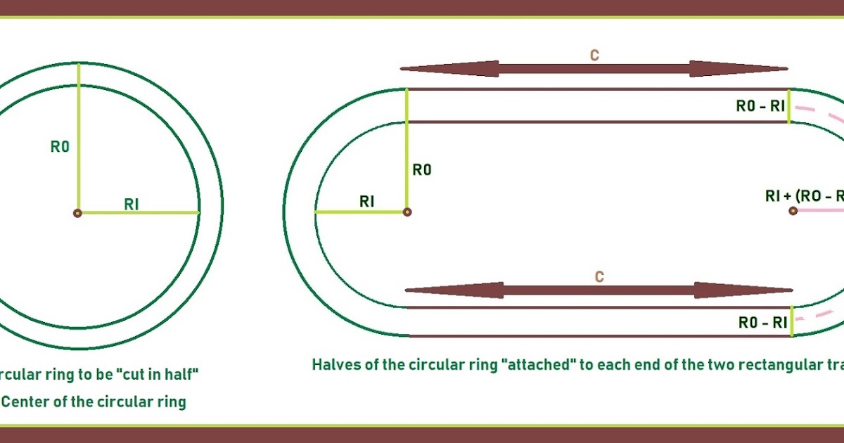 Eddie's Math and Calculator Blog HP 42S and TI60 Dimensions of a