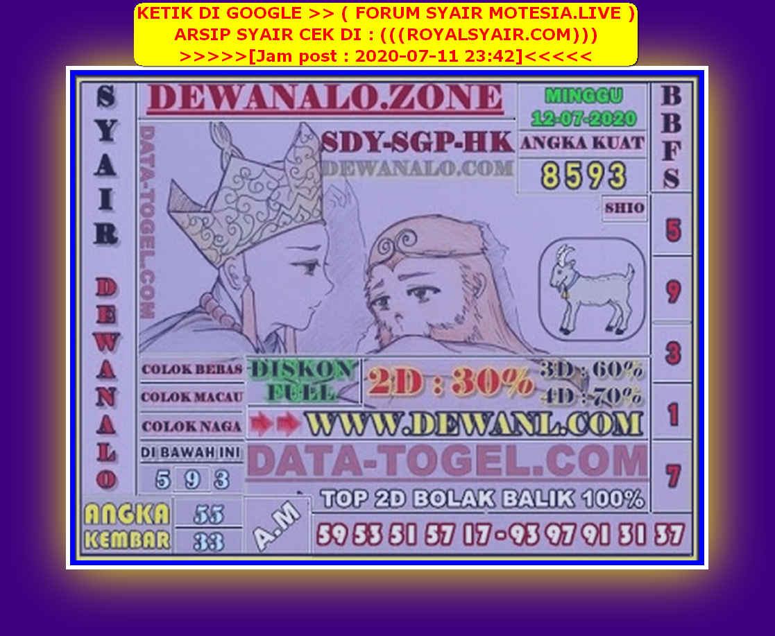 Dewanalo Zone 13 Januari 2021