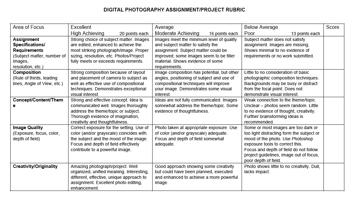 Mr.Wilson's Satellite Digital Photography Course Photography