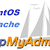 PhpMyAdmin with Apache on CentOS