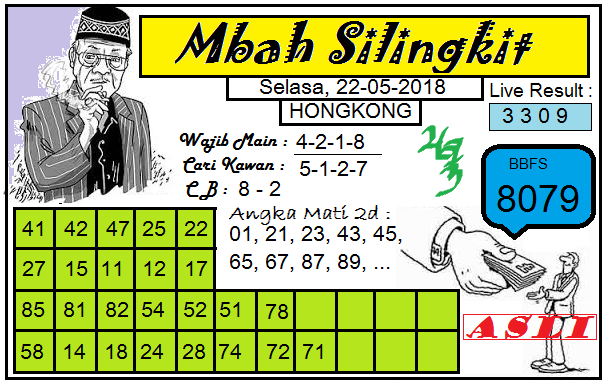 Forum Syair Harian Shio Jitu Hk 22 Mei 2018 Kode Syair Sgp Hk Sd Motesia