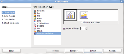 openoffice calc graph count openoffice calc graph count